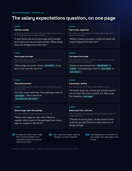 A page from the book: &ldquo;The salary expectations question, on one page&rdquo;, the chapter&rsquo;s scripts on one dark quick-reference page